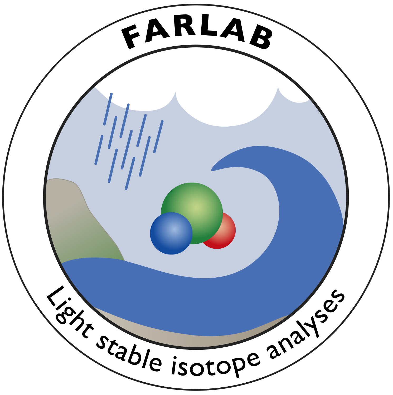 Please enter all details in the fields below to register an analysis request for your samples at FARLAB.